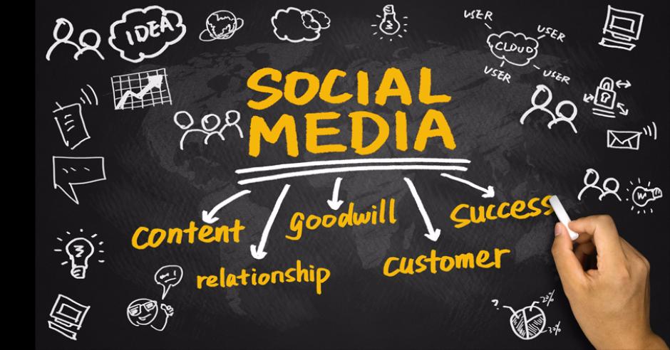 Why Social Media Marketing is Crucial For Business