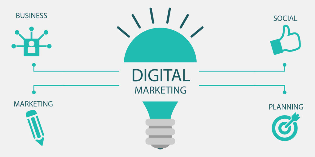 Digital Marketing Compny in Siliguri