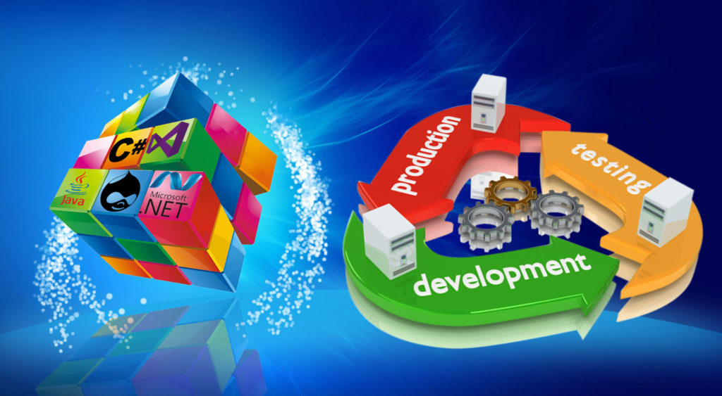 Software Development Company in Faridabad