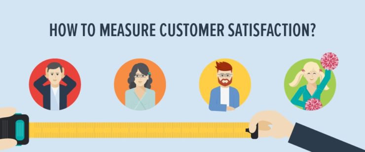 How To Measure Customer Satisfaction 2023 Updated