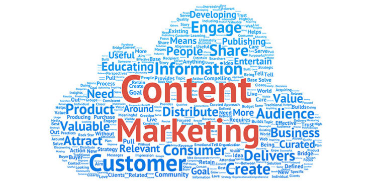 How Content Marketing Enhances your Business Growth