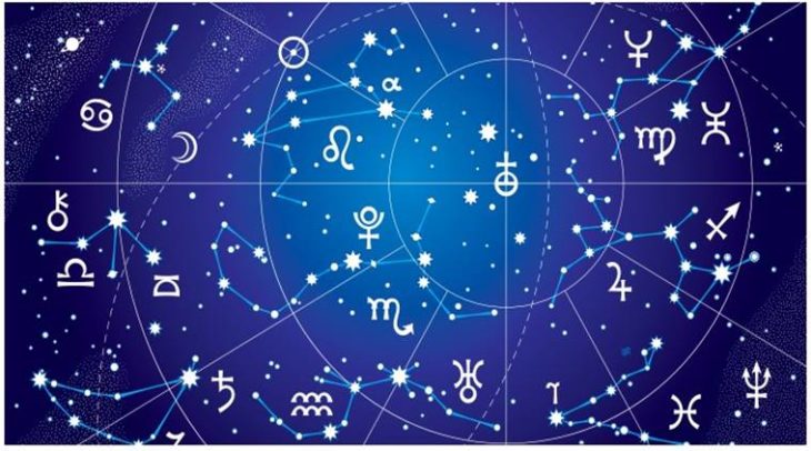 Best Books For Learn Astrology : Buy Astrology Books in Hindi