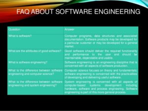 What is Software Software information