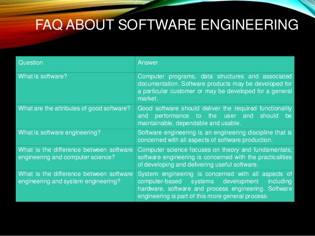 What is Software? Software information