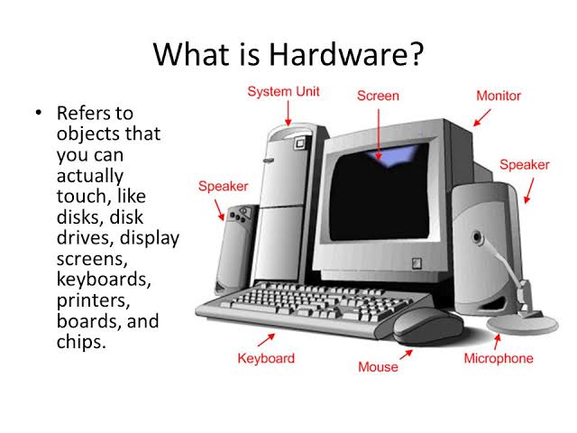 What is Hardware in Computer NOV 2023 Updated