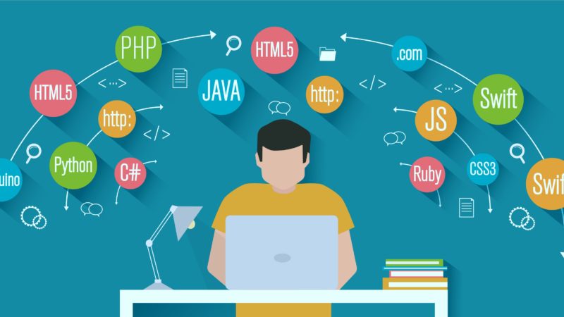 BEST‌ ‌WAYS‌ ‌TO‌ ‌LEARN‌ ‌PROGRAMMING‌