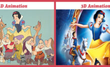 Top 10 Animation Studios in Hyderabad List 2023 Updated – Digital Marketing  Blog India