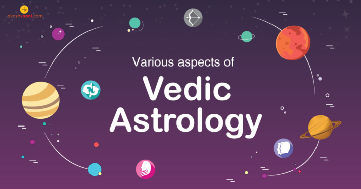 Top How to Become Astrologer in India 2023 Updated