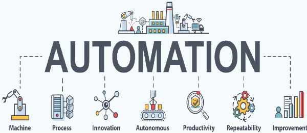 Automation companies in Malaysia