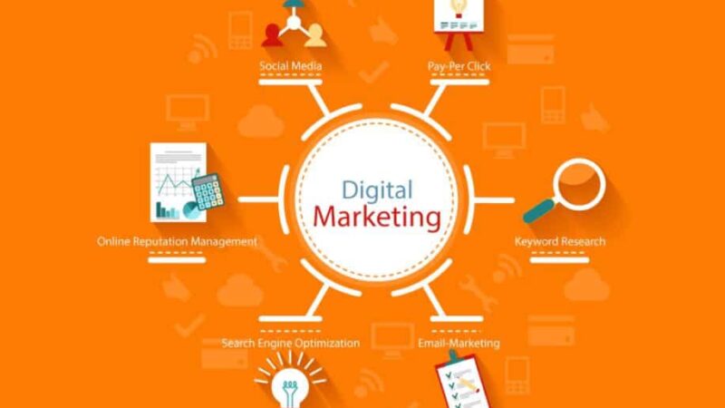 Advertising companies in Sri Lanka