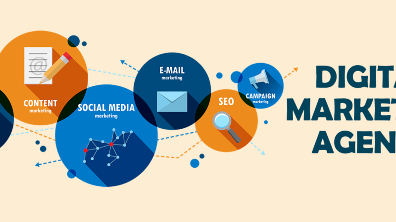 How To Choose The Right Digital Marketing Agency