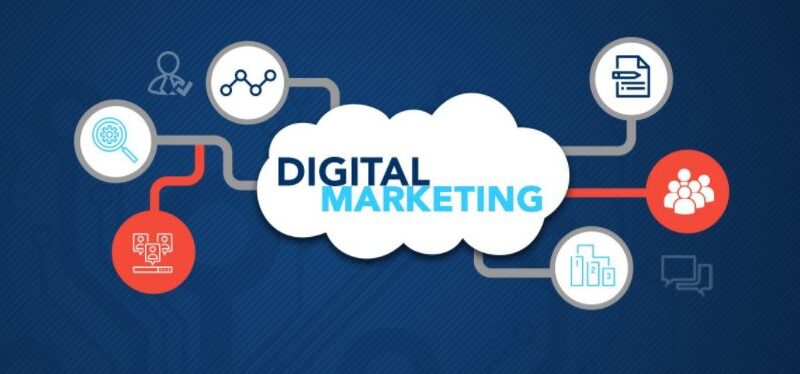How to Take Your Digital Marketing Firm to the Next Level