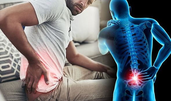 Is Chronic Back Pain a Disability?