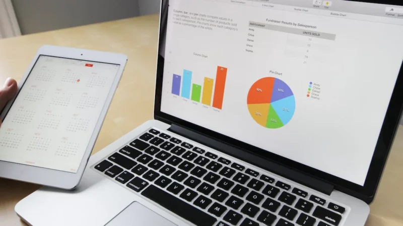 Market Research Survey Companies in Malaysia