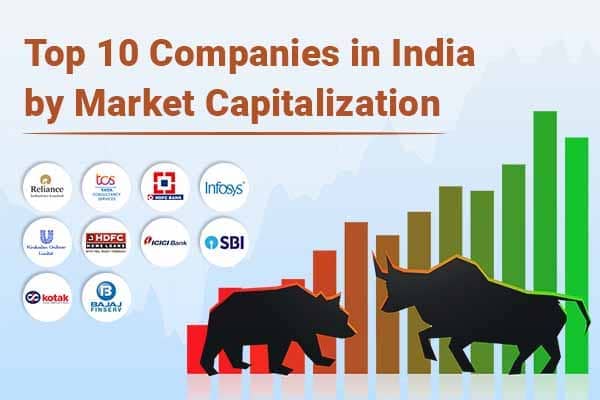Top 10 Corporate Companies in India