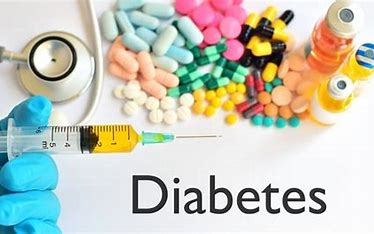 Top 10 Diabetes Drug Manufacturers in India