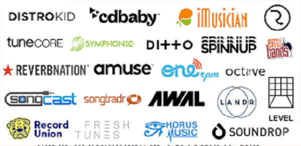 Too 10 music publishing companies in South Africa