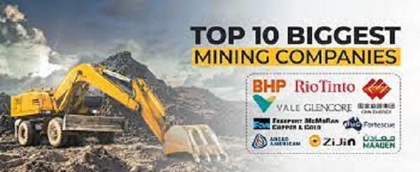 Top 10 Mining companies in India