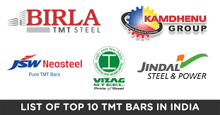 Top 10 TMT bars manufacturers in India