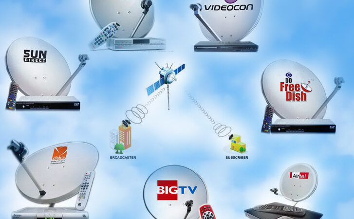 Top 10 DTH Service Providers in India