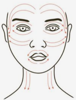 lymphatic drainage massage stamford ct