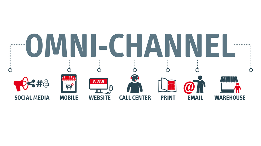 How to Create the Perfect Omnichannel Marketing Strategy