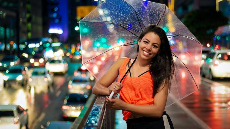 Top 10 Umbrella manufacturers in India