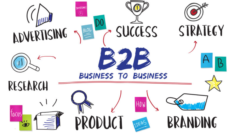Top 10 B2B Companies in India
