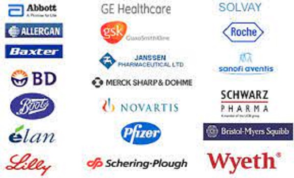 Top 10 Medicine Manufacturing Companies In Bangalore