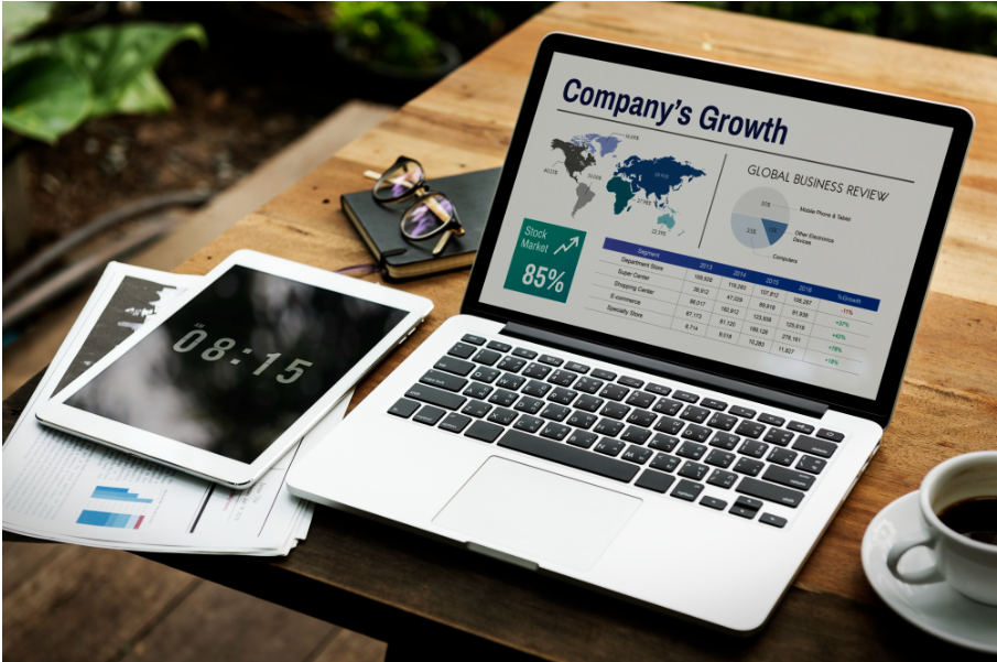 Business Impact of Custom Web Development on Digital Marketing ROI