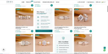 Buy Engagement Ring Online – Timeless Designs for Meaningful Moments