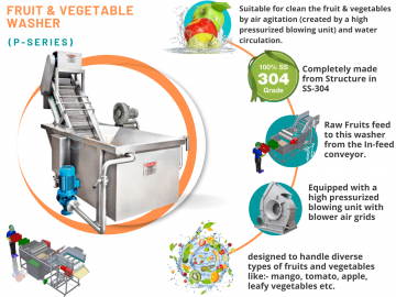 Multifunctional Fruits and vegetables Washer
