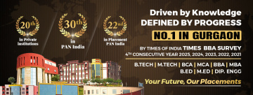 Shape Your Future with the Best BBA College in Delhi NCR