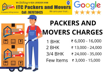 ITC Packers and MOvers
