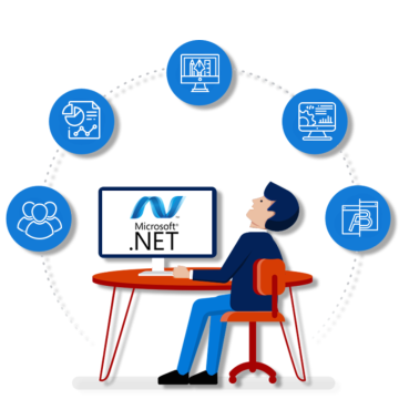 Hire ASP.NET Developers - Aspire Software Consultancy