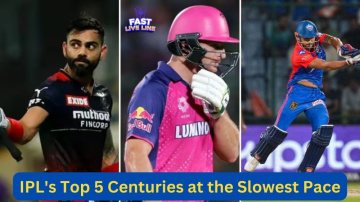 IPL's Top 5 Centuries at the Slowest Pace