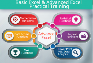 Best Best Excel & MIS and Advanced Best Excel & MIS Training Institute Noida & Greater Noida with 100% Job in MNC