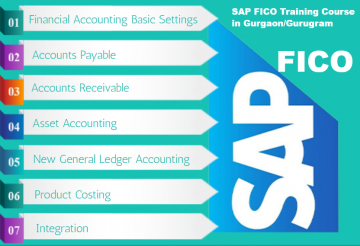 SAP FICO Training Course in Delhi, Bhopal, SLA ERP Institute Classes, S/4 Hana Finance, Accounting, GST, Tally Certification