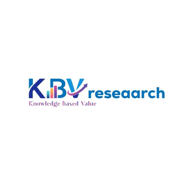 Kbv research - A Global Market Research and Consulting Firm