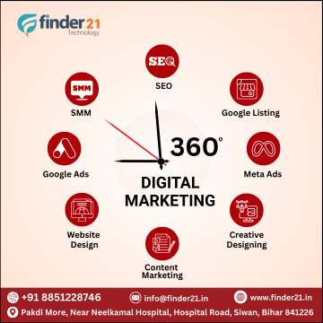 Is Online Marketing in Siwan the Key to Business Growth?
