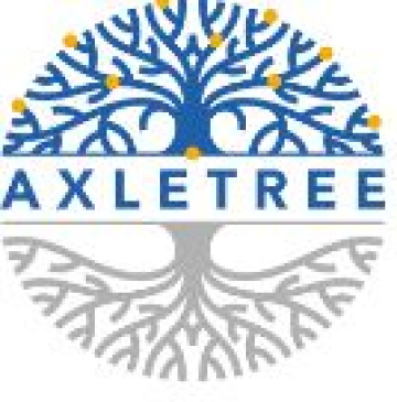 Axletree Inc | Financial Connectivity Solution