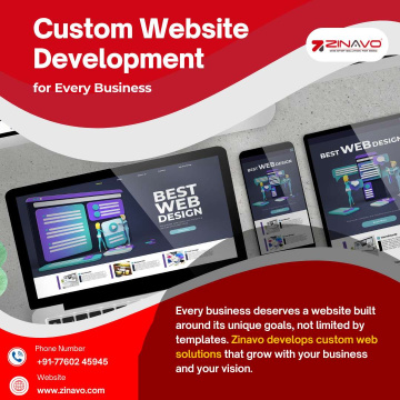 Web Development Companies Bangalore | Top Web Development Company in Bangalore