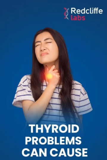 TFT Test - Thyroid Profile Test @ Rs. 199/-