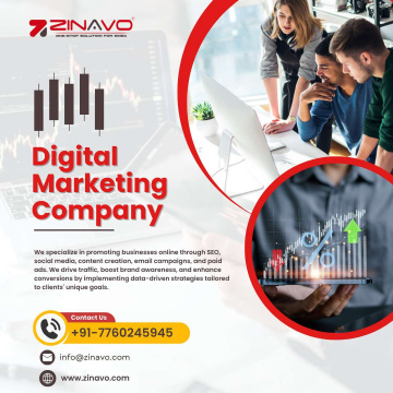Digital Marketing Services in Bangalore | Custom Website Design