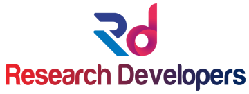Research Developers