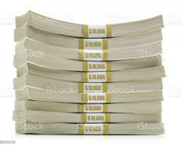 URGENT AND GUARANTEE LOAN OFFER IS AVAILABLE HERE