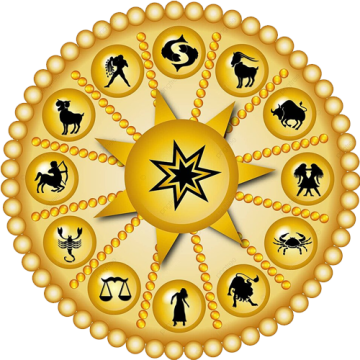 Vashikaran Using Photo/Name – Guidance & Precautions