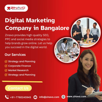Social Media Marketing Agency in Bangalore | Best SEO Agency in Bangalore