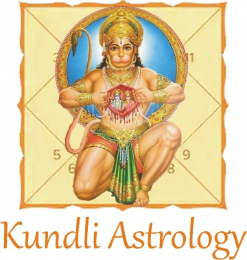 Kundli Astrology