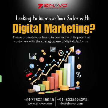 Digital Marketing Company in Bangalore | Digital Marketing Agency